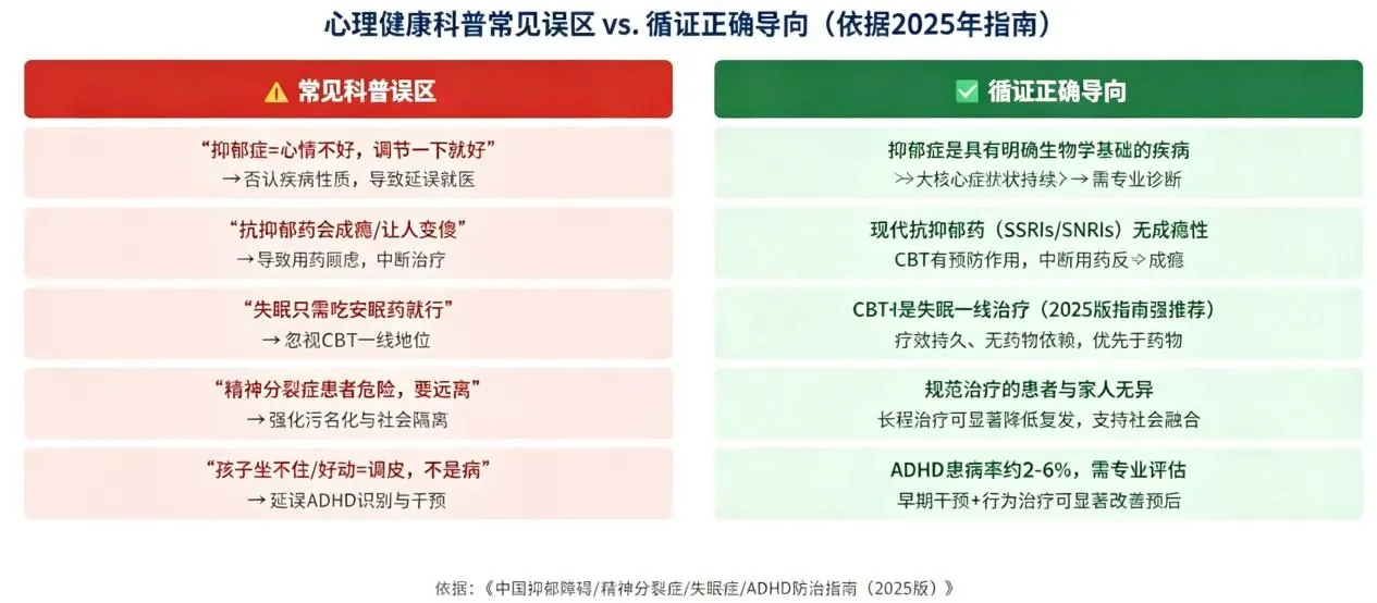 白皮书原文配图