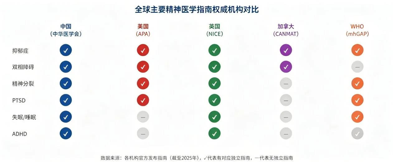 白皮书原文配图