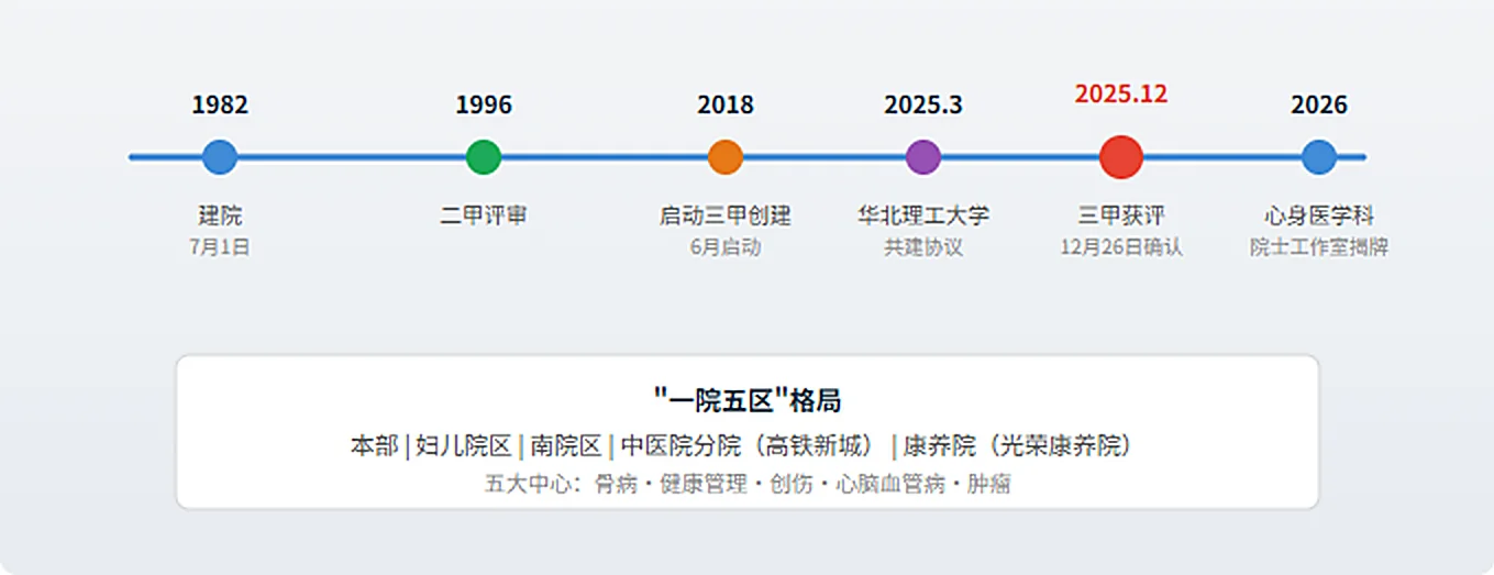 白皮书原文配图